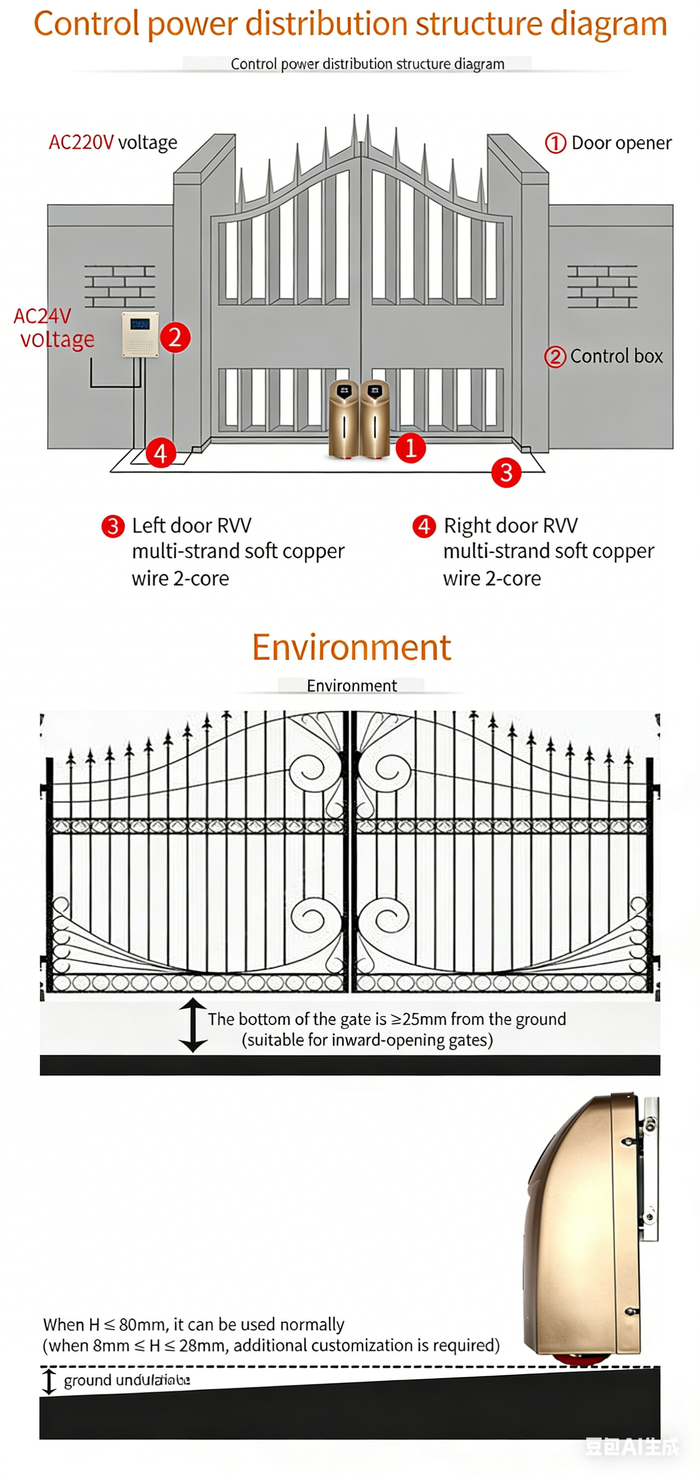 swing gate motors (1).jpg